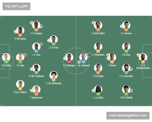 欧冠激战曼城被摩纳哥逼平哈兰德独中两元仍无缘取胜